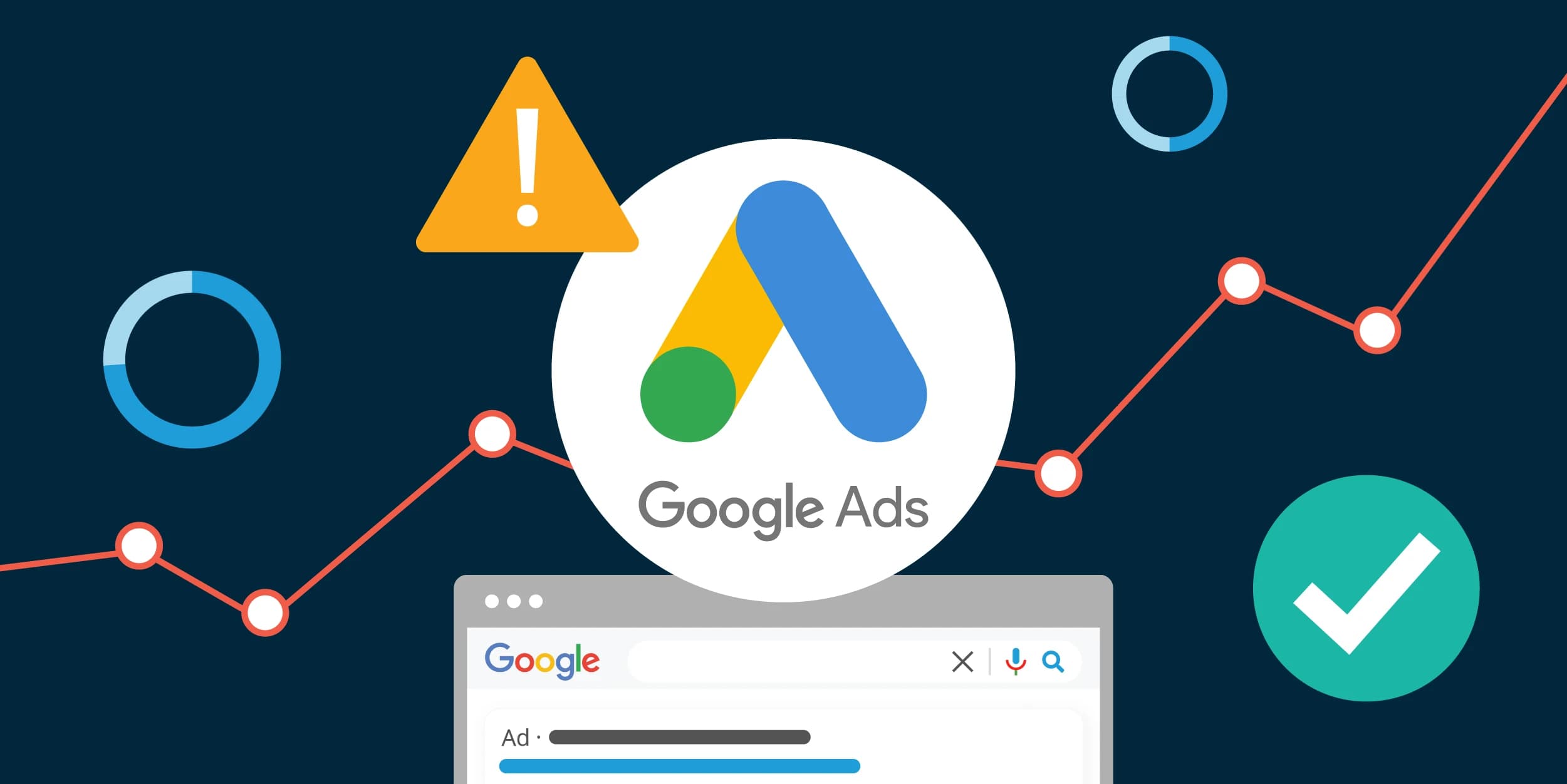 Google Ads реклама